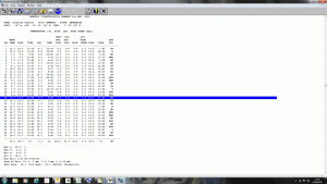 May 2012 Climatological Summary highlighting May 18th. May 2012 Climatological Summary highlighting May 18th.
