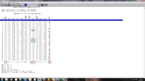 Monthly Climatological Summary for March 2013